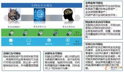 東風(fēng)柳汽打造乘用車智能工廠——資產(chǎn)評(píng)估服務(wù)的關(guān)鍵實(shí)踐