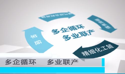 有夢想，您就來——技術開發之路